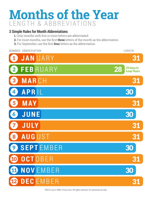 Preview of Learn the Months of the Year, Seasons & Leap Year